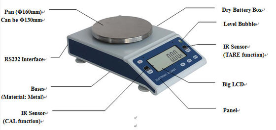 5000g / 0.01g Hassas Kimyasal Laboratuvar Denge Ölçeği